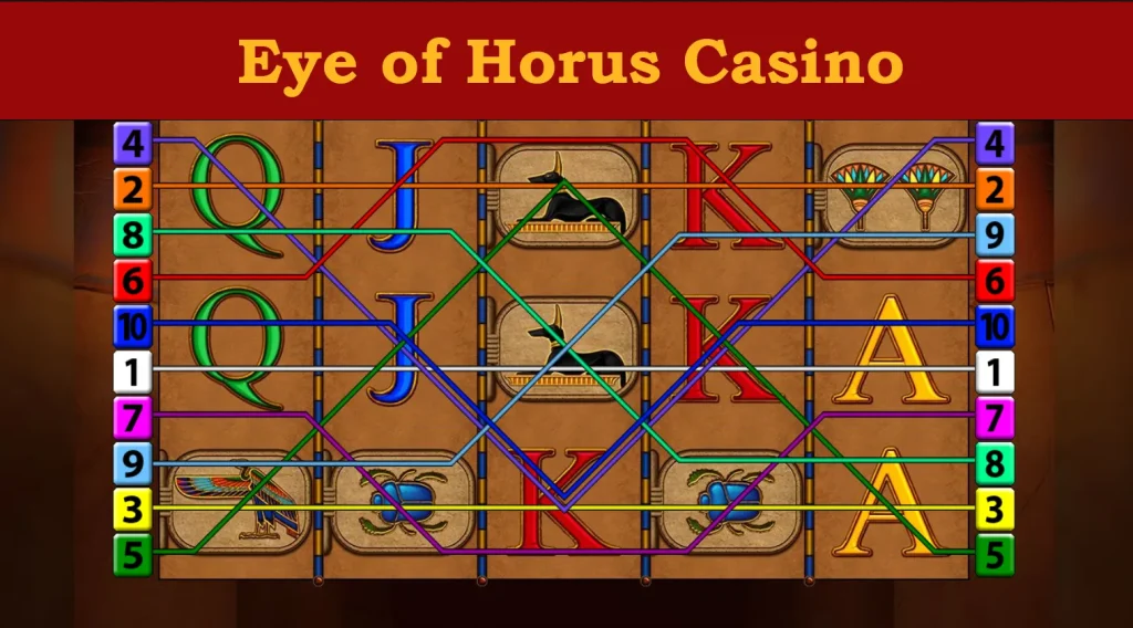 eye of horus casino